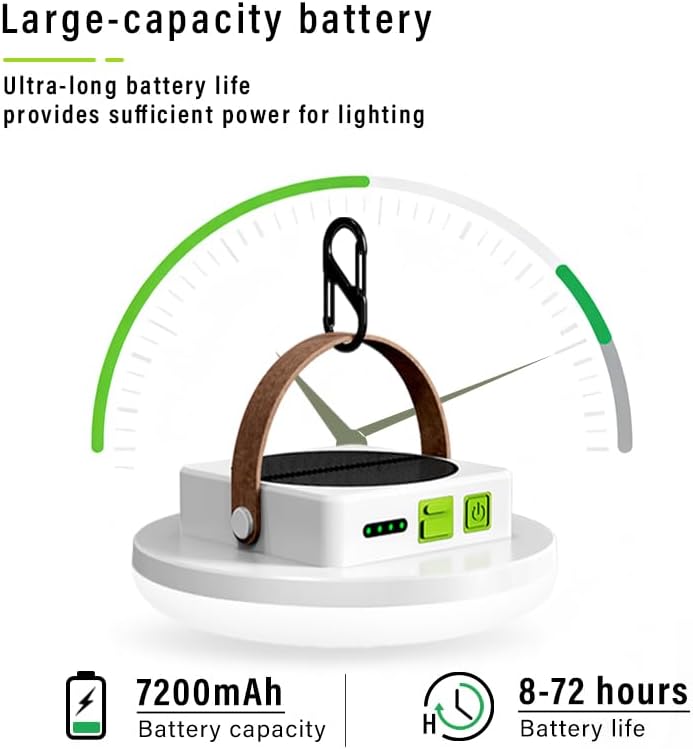 Solar Camping Lights 100 LEDs 4500 Lumens 45W 7200mAh Portable Gear Power Outage Emergency for Home , USB Outdoor Rechargeable Hanging Lantern Canopy Tent Light