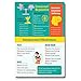 DBT Cheat Sheet - Dialectical Behavior Therapy Chart - DBT Skills Card For Anxiety - Quick Reference Guide For Teens, Adults, Counselors, & Therapists - Distress Tolerance, Mindfulness - CBT - 6” x 9”