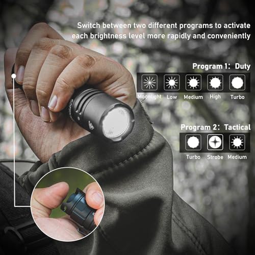 Sofirn SC28 Super Bright 2800 Lumens USB Rechargeable Flashlight - Image 3