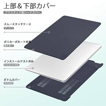 MacBook Pro 2019 13インチ + アクセサリーセット 楽天市場】macbook pro 2019（PCアクセサリー｜パソコン・周辺