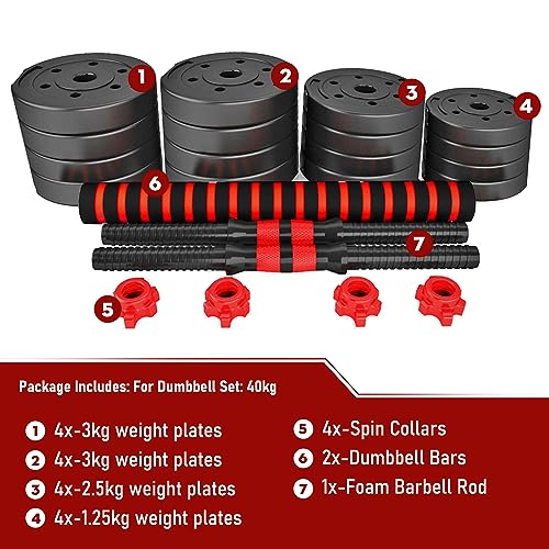Dumbbells and Barbell 10KG/20KG/30KG/40KG Weight Set - Adjustable Dumbbells Set with Connecting Rod - Training Equipment for Men and Women for Home Training, Lifting, Fitness, Gym, Workout - Image 3