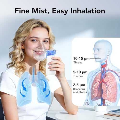 Portable Nebulizer for Adults, Nebulizer for Kids, Handheld Portable Nebulizer for Adults with LED Display and Auto-Cleaning OTC Spacer - Image 3