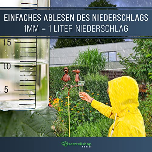 Regenmesser Ersatzglas 35 mm/qm für Frosch, Rabe und Maus inkl. Halterung Niederschlagsmesser Glas Wassermengenmesser