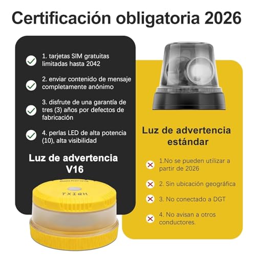 Baliza V16 homologada DGT 3.0 geolocalizable con protección IP54 5