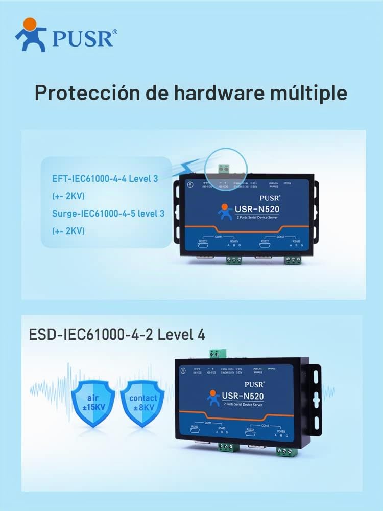 Convertidor Serie RS845 a Ethernet de 2 Puertos Compatible con MQTT Modbus RTU a Modbus TCP USR-N520