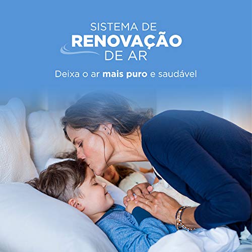 Ar Condicionado de Janela Mecânico, Springer, Branco, 10.000 BTU/h Frio, 220v, Midea