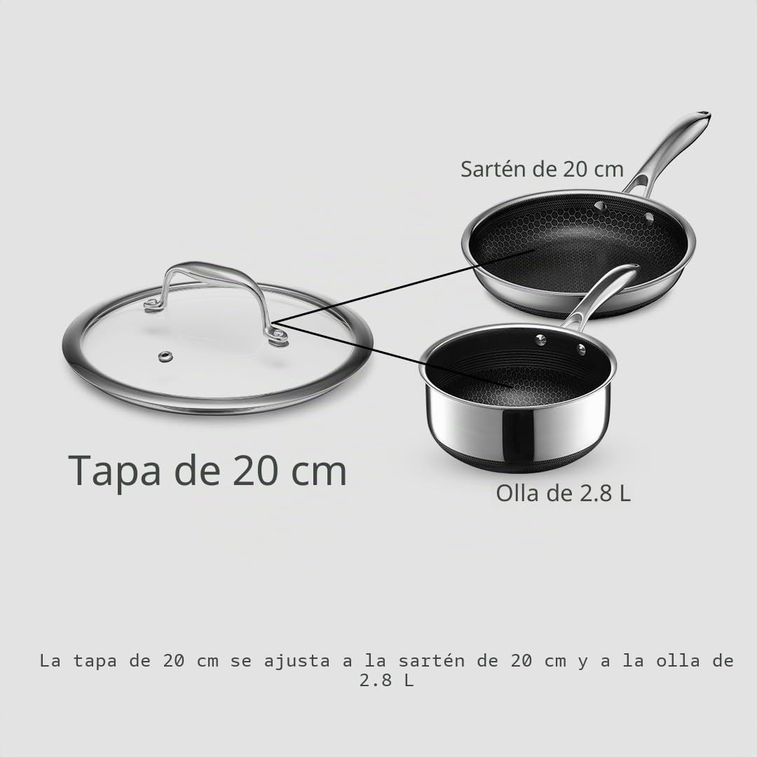 HexClad Tapa de Vidrio Templado de 20 cm, Diseñada para Utensilios de Cocina Híbridos HexClad, con Ventilación de Vapor, Apta para Lavavajillas