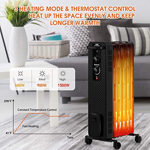 Costway Oil Filled Radiator Heater, 1500W Portable Space Heater With 3 Heating Modes, Adjustable Thermostat, Tip-Over And Overheat Protection, Electric Oil Heaters For Indoor Use Home Office, Black #TOP1