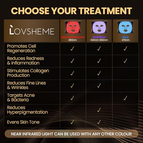 LED-Face-Mask-Light-Therapy-Enhance-Red-Light-Therapy-Mask-for-Face-Acne-Wrinkles-Skin-Rejuvenation-3-Light-Modes-Timing-Settings-Eye-Protection-Portable-LED-Face-Mask-Home-Skincare