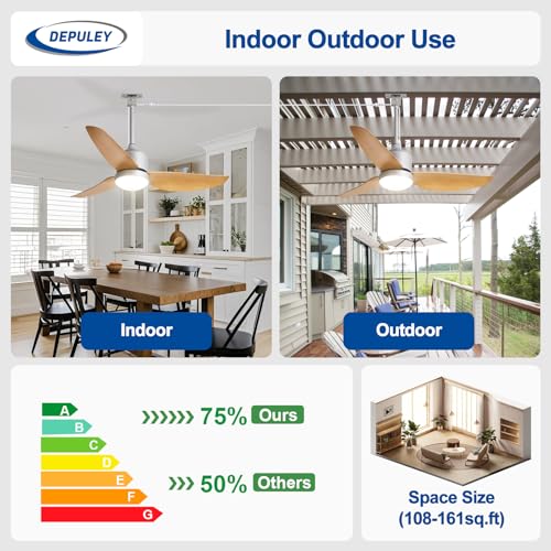 Image of Depuley 42-Inch Ceiling Fans with Lights: Outdoor Waterproof Ceiling Fan for Patios - Plug in Gazebo Fans with Remote Control - Low Profile Outdoor Fan 3 CCT DC Motor for Pergola Porch - Wood Color