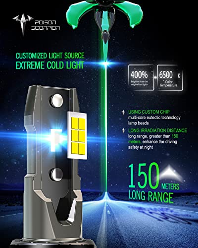 9005 9006 Led Headlight Bulbs,Poison Scorpion 32000Lm 400% Hb4 Hb3 Lights 6500K Cool White High Brightness All-In-One Conversion Kit,Pack Of 4 Halogen Lamp Replacment With Cooling Fan #TOP4