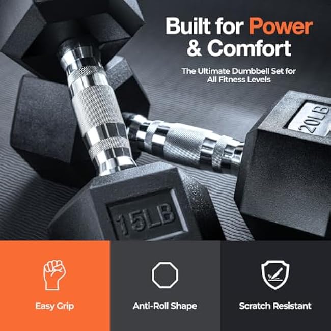 Sagler Weights Dumbbells Set with Rack - 150 lb Rubber-Coated Dumbbells for Easy Grip, Durable Carbon for Strength Training, Essential Workout Equipment for All Fitness Levels