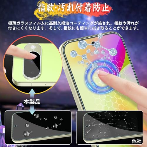 Image of Compatible Google Pixel 10 Glass Film (2 pieces) + Google Pixel 10 Camera Film (2 pieces) [Made with Asahi Glass Material] 9H Hardness, Easy to Apply, Anti-Bubbles, Automatic Adhesion, Water Repellent