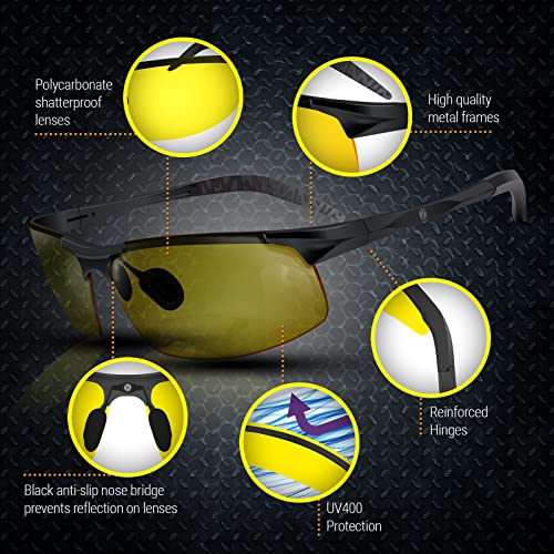 Image of BLUPOND Set of 2 HD Day and Night Driving Glasses - Polarized Sunglasses and Yellow Night Vision Glasses With Car Clip Holder
