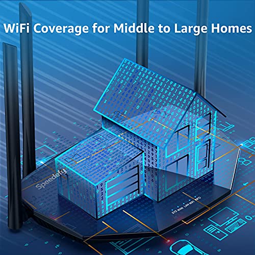 Speedefy High Speed Pro WiFi Router - Dual Band AC2100 Wireless Router for Streaming & Gaming, Up to 35 Devices, 2000 sq.ft Coverage, 4X4 MU-MIMO, USB Port, Parental Control (Model: K8) - Image 6