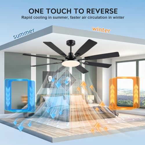 Image of JSAITEE 60In Ceiling Fans with Lights - Brown Low Profile Fan Light with 8 Blades, 6 Wind Speeds Reversible, Dimmable, Modern Light Fixture for Indoor Living Room, Kitchen, Coverd Patios
