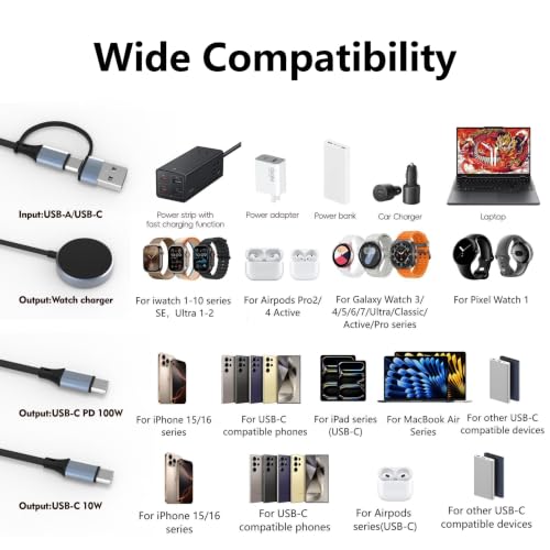 XJPOEFY Travel Essentials 3 in 2 Charging Cable for Multiple Devices — view 3