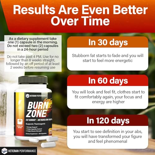 Veteran Performance Burn Zone Thermogenic Fat Burner – Metabolism Booster Appetite Suppressant for Weight Loss with Green Tea Extract, Raspberry Ketones – Rapid Weightloss Focus Energy (60 Pills) - Image 8