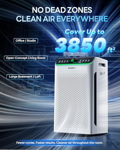 ECOSELF HAP610WF Air Purifier