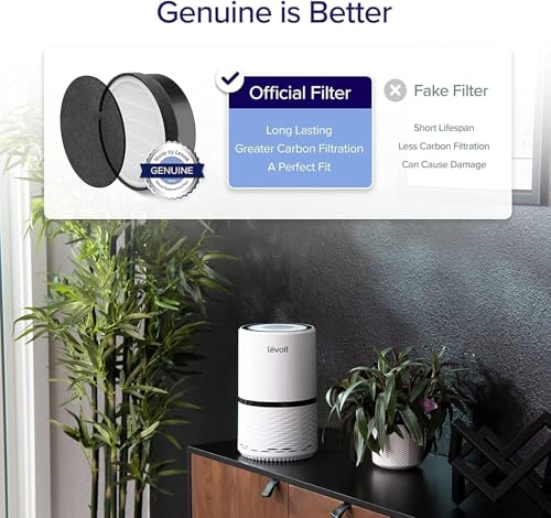 Image of LEVOIT LV-H132 Replacement Filter,Genuine LV-H132-RF Air Purifier Filters,High-Efficiency Activated Carbon for Removal of Smoke,Odor,Allergens,Pollen,(Pack of 2)