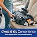 Chicco GoFit ClearTex Plus Backless Booster Car Seat, Latch Attachment, Quick-Release Latch Removal, Portable Car Booster Seat for Children at Least 4 Years Old and 40-110 lbs | Obsidian/Black