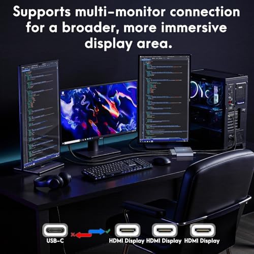 USB C to 3 HDMI Adapter with PD 100W,4K@60Hz HDMI Splitter Extended Display - 3