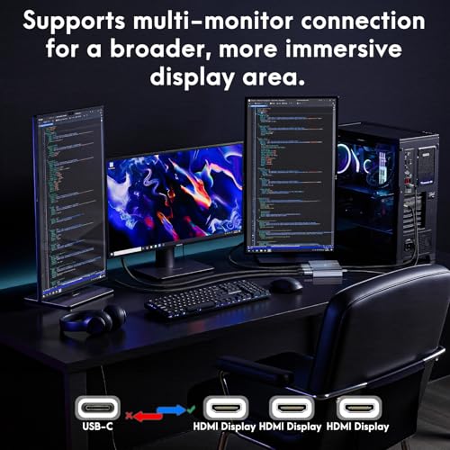 Pantalla extendida 1 en 3 salidas USB C a HDMI para solucionar la falta de puertos en PC 4