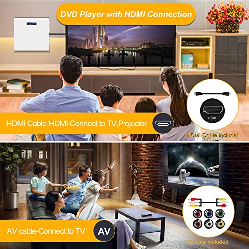 Famishow Slot In Dvd Player For Tv, All Region Free Dvd Player With Av/Hdmi Output And Usb Input, Hdmi Cable, Remote Control And Av Cable Included, Wall Mountable (White) #TOP2