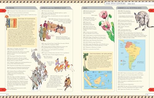 Timelines of World History - Image 5
