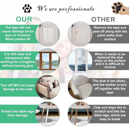 Kratzfolie Katzen Selbstklebend 5m x 20cm, Katzen Kratzschutz Sofa Transparent Kratzschutzfolie Couch Kratzschutz Katze Katzenfür Möbel Couch Tür Wand Kratzabwehr