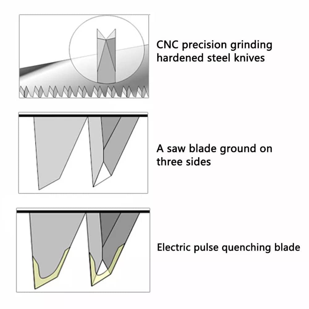 swabs ® Steel Manganese Garden Hand Saw New Bypass Folding Purner (Manual) - Image 8 thumbnail