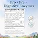VITALITOWN Probiotics 120 Billion CFUs | 36 Strains, with Prebiotics & Digestive Enzymes for Men Women | Shelf Stable | Digestive Health & Immune Support | Vegan, Non-GMO | 30 Delayed Release Veg Caps
