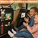 VCANIVR Rückenlehnenschutz Auto Kinder Autositz Organizer2 Stück Autositz Schutz Rückseite & Sitzschutz Wasserdicht Auto Organizer Kinder mit Berührbarem Tablet Fach
