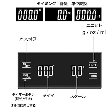 Amazon.co.jp: lanzoub デジタルスケール コーヒースケール