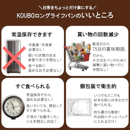 KOUBO 低糖質パン2種 24個の商品画像 4