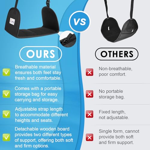 Cerbonny Airplane Foot Rest - Portable And Adjustable Foot Hammock,Airplane Travel Flight Essential For Relaxing Your Feet During Airplane Journeys - Office Footrests thumb #3