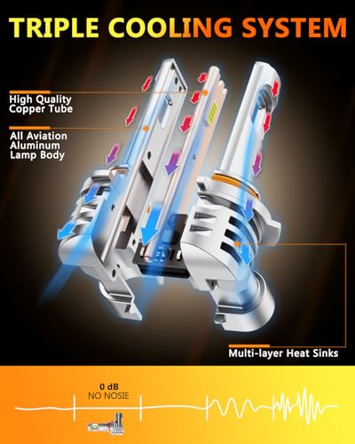 Image of OXILAM 9005 9006 LED Light Bulbs Combo, 6500K Cool White HB3 HB4 Bulbs, 11X Brighter Visibility, No Flicker, Plug and Play, IP68 Waterproof, Pack of 4