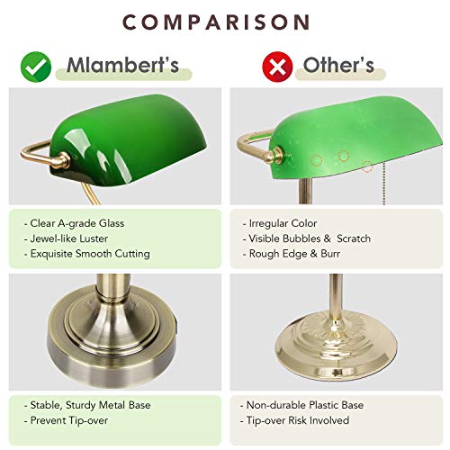 Green Glass Banker’s Lamp with 2 Fast USB Charging Ports, 3 Way Dimmable Desk Lamp, Touch Control Vintage Table Lamp for Workplaces, Library, Bedroom, Piano Style Lamp