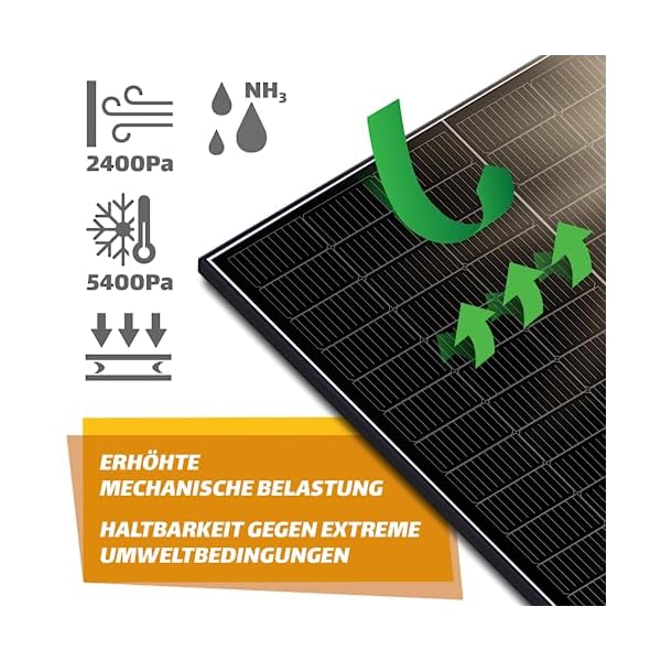 Solaranlage Balkonkraftwerk Set 830 W/600W, Monokristallin, (Beny Micro Inverter 600W, 5m Anschlusskabel, Solarkabel, Balkon Mini-PV Anlage), genehmigungsfrei Solarpanel Solarmodul Photovoltaikanlage – Bild 10