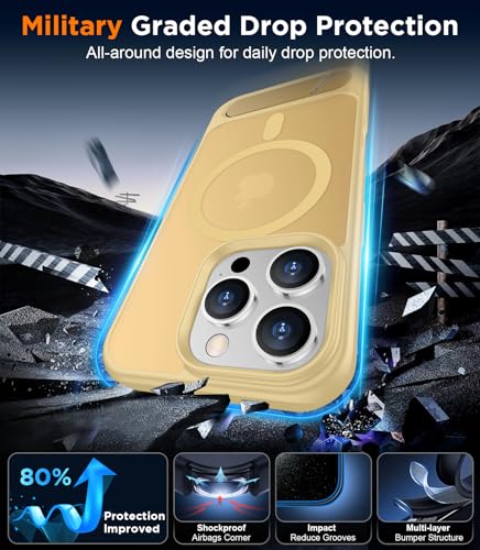 Image of Magnetic Compatible with iPhone 16 Pro Max Case, [Built-in Invisible Kickstand][Compatible with MagSafe][Military Grade Shockproof] Slim Translucent Matte Phone Case for iPhone 16 Pro Max 6.9 inch