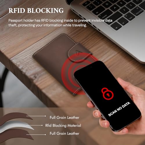 ALLIVE Genuine Leather Passport Holder