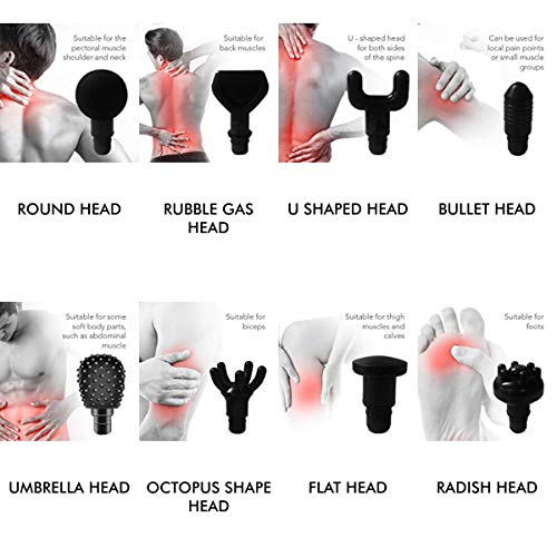 Image of Battery Powered Percussion Massage Gun Portable Body Massager for Pain Relief Massage Machine Back & Leg Massager (Elite) Multicolour