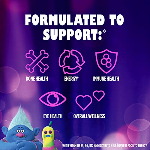 Vitamínicos, Imagen adicional