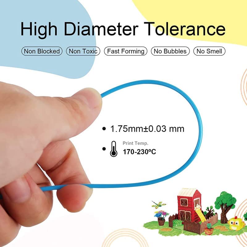 Image of Numakers 5 Bright Color 3D Pen PLA 1.75 mm Filament Refill Compatible with All 3D Pen and 3D Printer | 5 Meter of Each Color (5 Pieces)