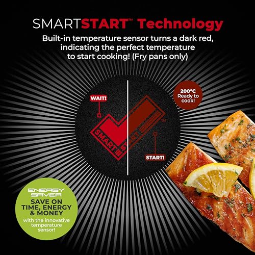 Image of Tower T700314 SmartStart Gourmet 5 Piece Cookware Set with Easy Clean Aeroglide Non-Stick Coating, Oven Safe, Long Lasting, PFOA Free, Black