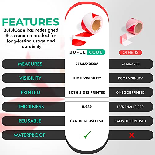 BufulCode Nastro barriera non adesivo rosso e