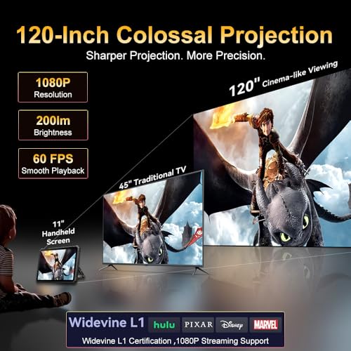 Blackview Active 12 Pro 30000mah 5G Outdoor Tablet mit Projektoren, 36GB+256GB/1TB Tablet, 11"FHD+ Rugged Smartphone Android 15, 108MP+50MP, 2 Speakers,IP68 Wasserdicht,4G,5G,OTG,GPS,NFC,Fingerabdruck – Bild 3