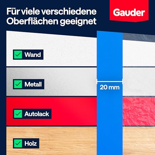 GAUDER Abdeckfolie mit Klebeband - Malerband mit Folie - 84 m² Malerfolie mit Klebeband - Malerband Abklebefolie perfekt für Fenster, Türen und Schalter (3 Rollen - 140 cm x 20 m)