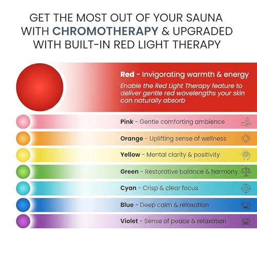DWKWE Far Infrared Sauna Room for Home Use - 1350W Natural Hemlock Indoor Personal Wooden Personal Dry Sauna with Rapid Heating, Perfect for Athletes, Busy Professionals & Arthritis Sufferers