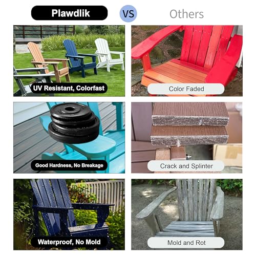 Plawdlik Folding Adirondack Chair thumb #6